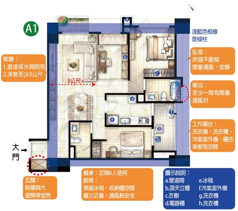 格局平面圖|房屋格局圖/平面圖怎麼看？建案平面圖符號教學，讓。